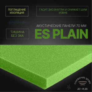 ES Plain 70 Плоская панель (толщ. 70мм)